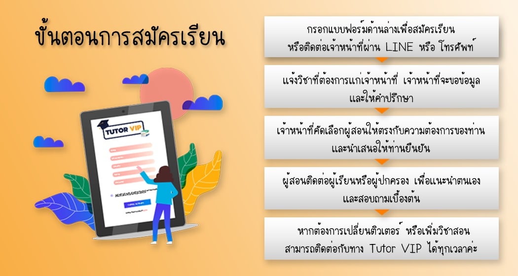 ขั้นตอนการสมัครเรียนกับ TUTOR VIP